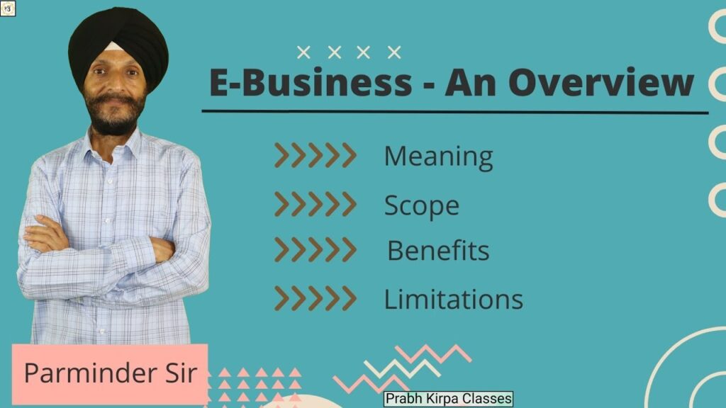 Emerging Modes of Business Class 11 Chapter 5 E-business Meaning, Scope, Benefits and Limitations