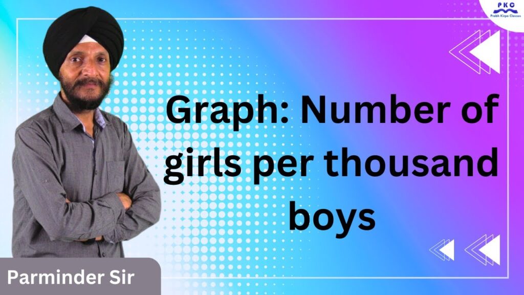 Graph: Number of girls per thousand boys