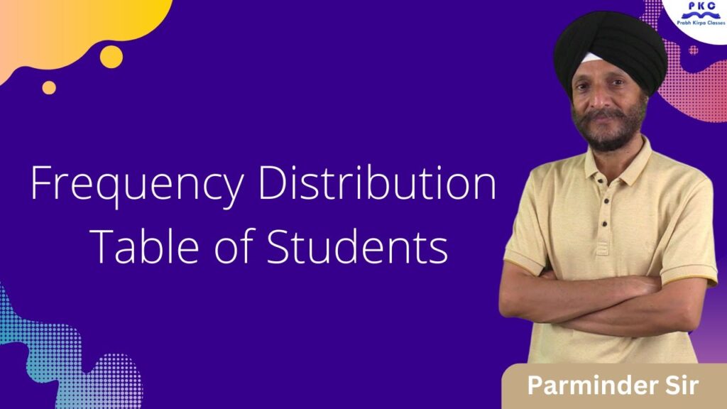 Frequency Distribution table of students