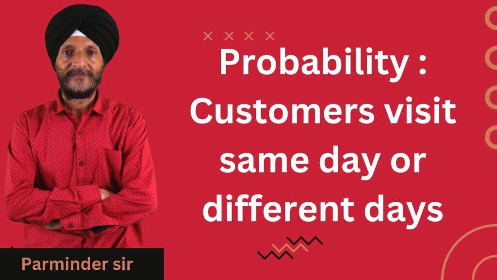 Probability : Customers visit same day or different days